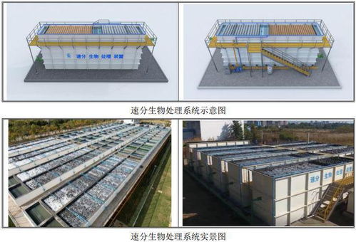 ipo定价45元,水污染处理产品和环境治理方案商,科净源申购解读